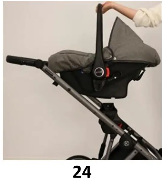 Mounting the Car seat