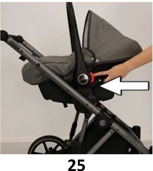 Mounting the Car seat