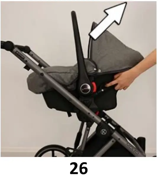 Mounting the Car seat