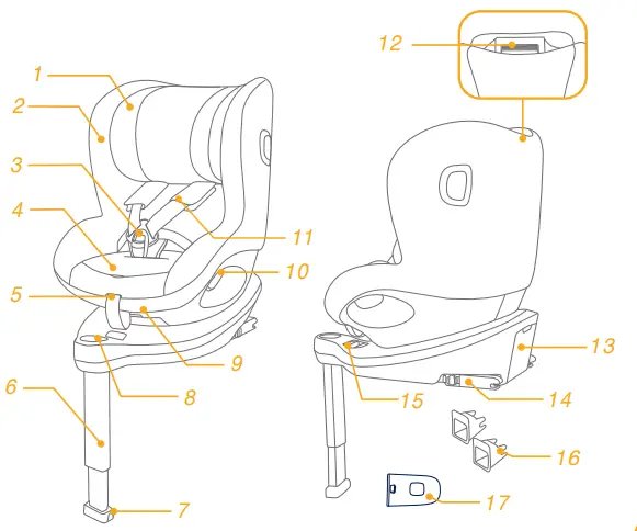 Joie i-Spin-360-E-Enhanced-Child-Restraint-FIG-1