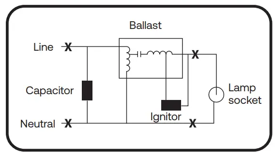 GE Lighting LEDL148 Type B LED Lamp - fig1
