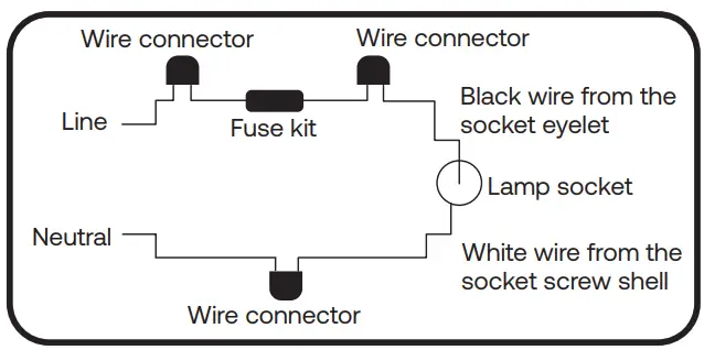 GE Lighting LEDL148 Type B LED Lamp - fig2