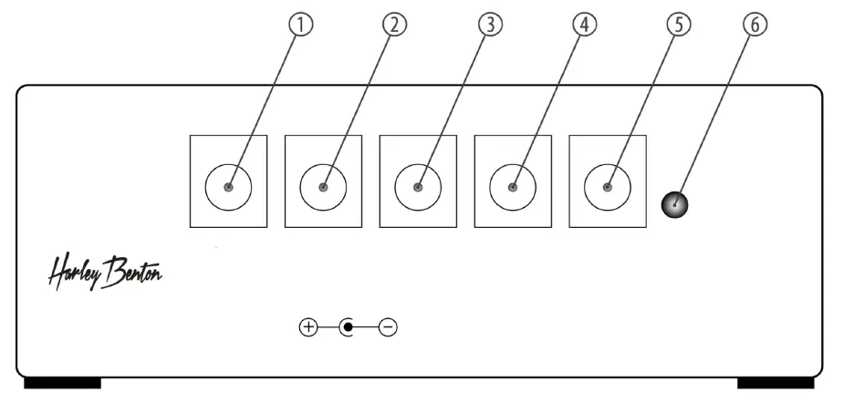 Harley-Benton-264101-Powerplant-Junior-Power-Supply-fig- (4)