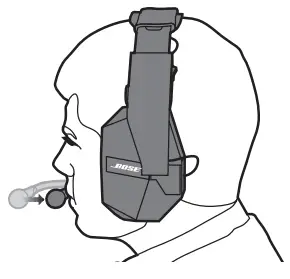 BOSE Series II Aviation Headset - plug 2