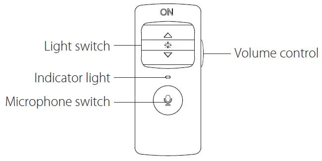 EDIFIER-G4-TE-7-1-Surround-Sound-USB-Gaming-Headset-fig- (1)