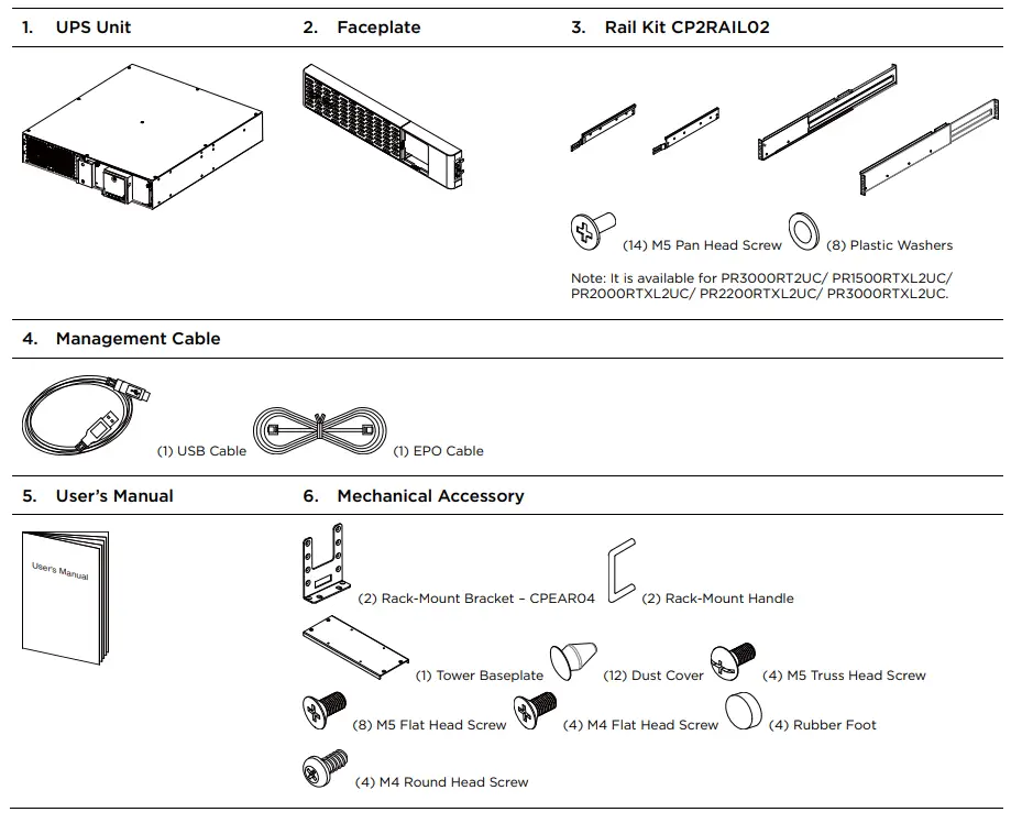 CyberPower PR750RT2UC Sinewave UPS System - fig1