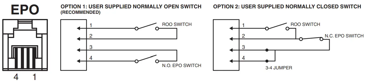 CyberPower PR750RT2UC Sinewave UPS System - fig14