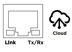 CyberPower PR750RT2UC Sinewave UPS System - icon1