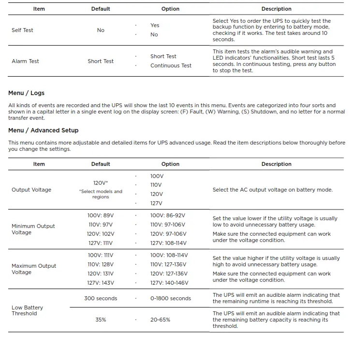 CyberPower PR750RT2UC Sinewave UPS System - icon9
