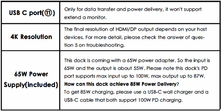 TOBENONE-UDS018-USB-C-Docking-Station-Dual-Monitor-FIG-1