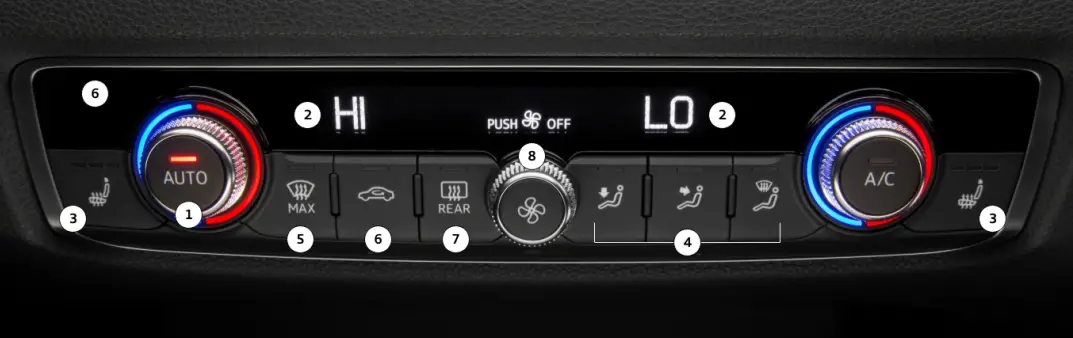 Automatic Climate Control