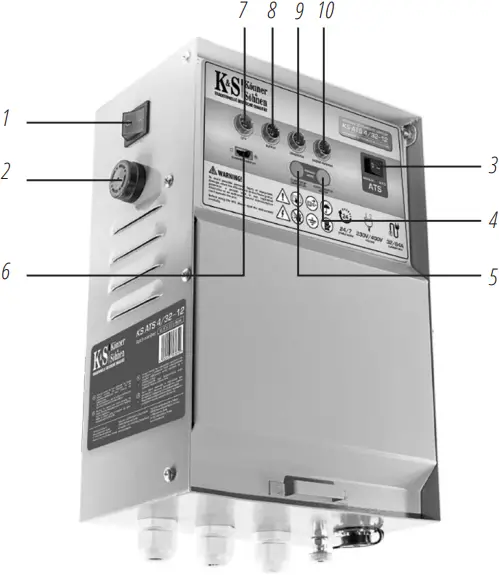 K&S ATS 4-32 -12 - Fig. 1