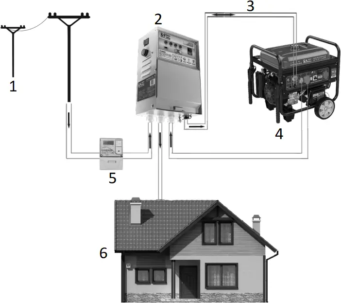 K&S ATS 4-32 -12 - Fig. 2