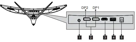 VIOTEK-GNV32DBE-32-Inch-Curved-Gaming-Monitor-FIG-3