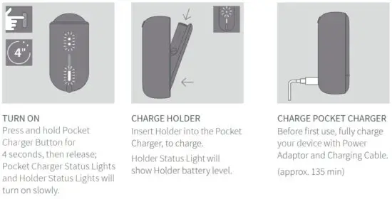 FIG 1 Getting Started