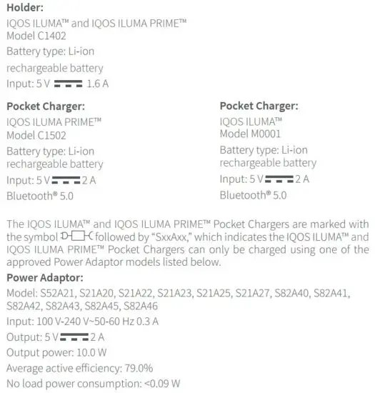 FIG 9 TECHNICAL DATA
