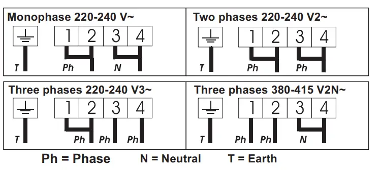 CANDY 42826640 Hobs - Fig16