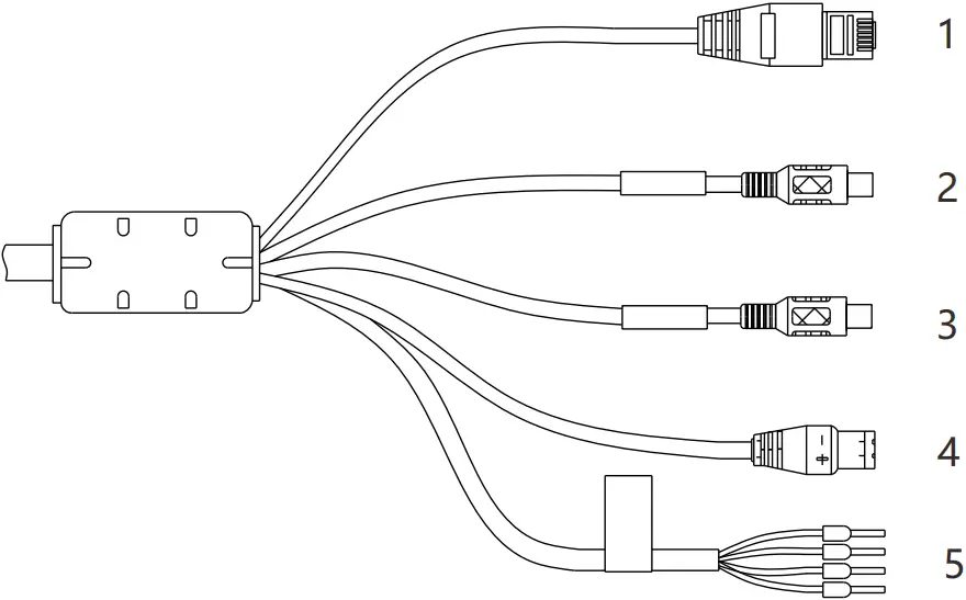 SUNELL SN-IPV57 - Figure 2-2