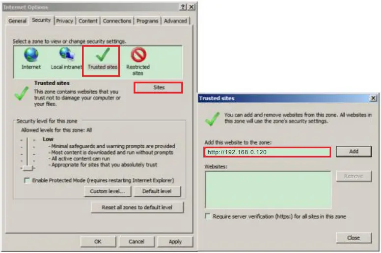 SUNELL SN-IPV57 - Figure 4-3