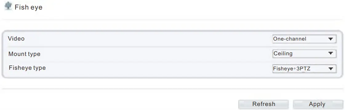 SUNELL SN-IPV57 - Figure 4-6