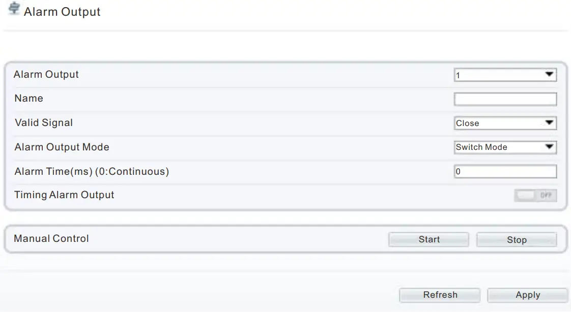 SUNELL SN-IPV57 - Figure 4-7
