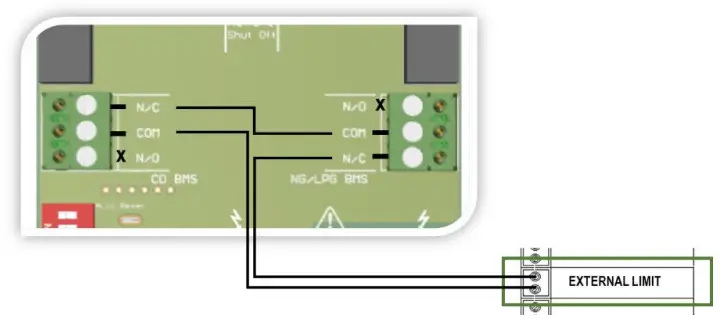 Wiring – Appliance Limit Circuits