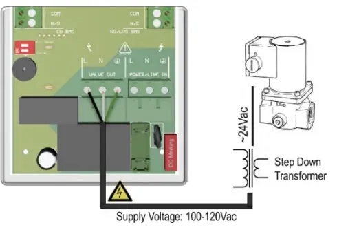 Wiring – Gas Solenoid Valve