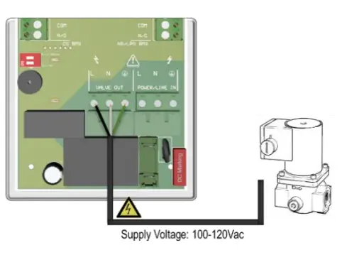 Wiring – Gas Solenoid Valve