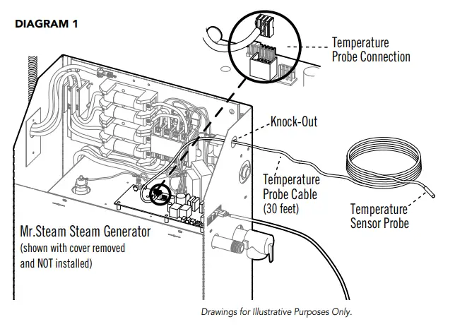 mr-steam-AIRTBK-PC-AirTempo-Steam-Shower-Control-and-Aroma-Glass-SteamHead-FIG-5