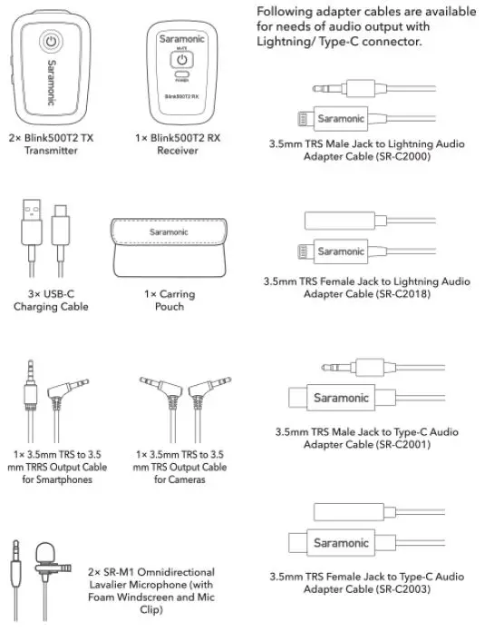 Saramonic Blink500T2 2.4GHz Dual Channel Wireless Microphone-fig-1