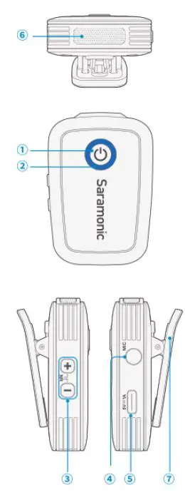 Saramonic Blink500T2 2.4GHz Dual Channel Wireless Microphone-fig-2