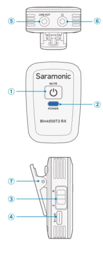 Saramonic Blink500T2 2.4GHz Dual Channel Wireless Microphone-fig-5