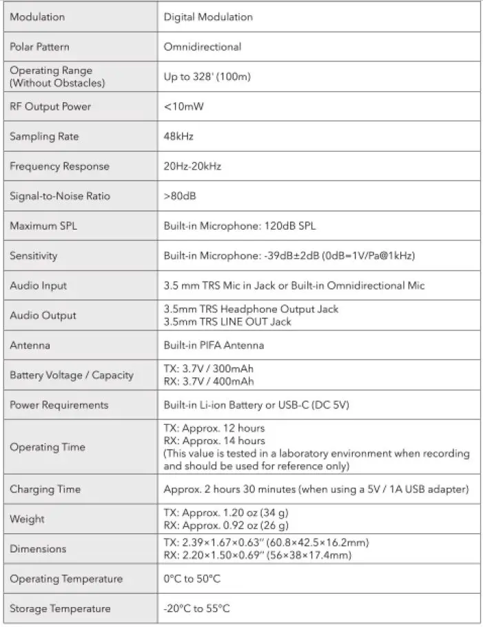Saramonic Blink500T2 2.4GHz Dual Channel Wireless Microphone-fig-8