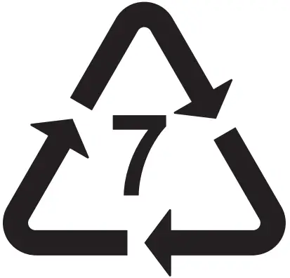 Disposal Icons