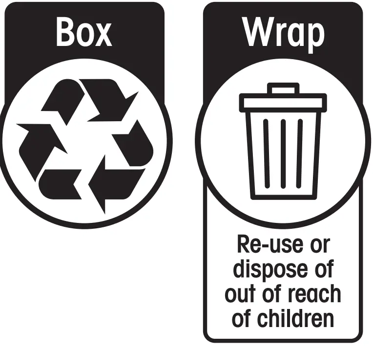 Disposal Icons