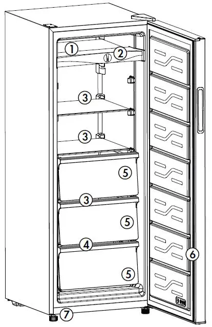 Danby-DUFM068A1SCDB-Convertible-Upright-Freezer-fig- (2)