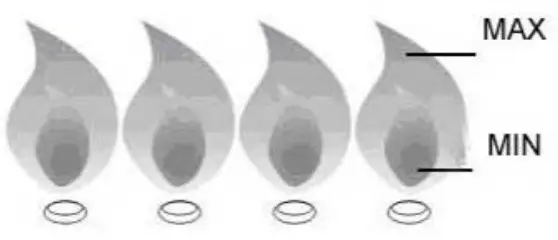 PERMA STEEL PO-40001-BK 12 Inch Countertop Gas Pizza Oven- CHARACTERISTICS