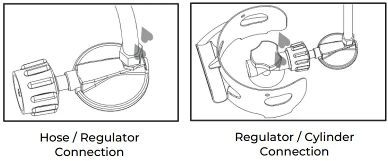 PERMA STEEL PO-40001-BK 12 Inch Countertop Gas Pizza Oven- Leak Testing