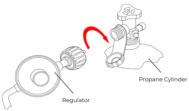 PERMA STEEL PO-40001-BK 12 Inch Countertop Gas Pizza Oven- Step 4