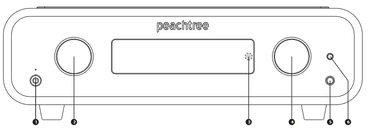 Peachtree Carina Integrated Amplifier - front panel