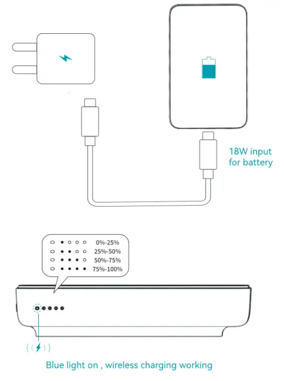 Shenzhen Yongdongke Innovation Technology Co Ltd NQWB02 Magnetic Power - fig 3