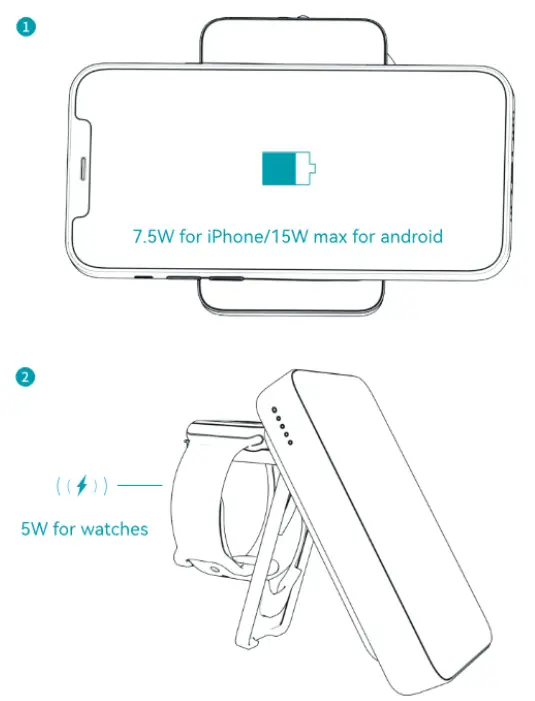 Shenzhen Yongdongke Innovation Technology Co Ltd NQWB02 Magnetic Power - fig 4