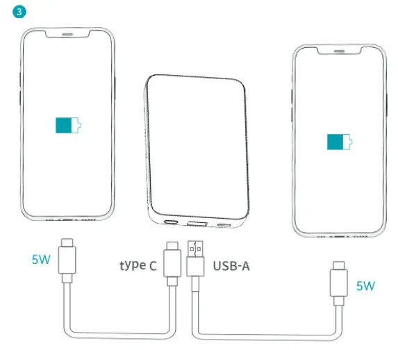 Shenzhen Yongdongke Innovation Technology Co Ltd NQWB02 Magnetic Power - fig 7