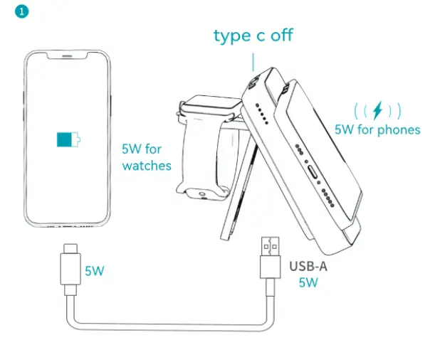 Shenzhen Yongdongke Innovation Technology Co Ltd NQWB02 Magnetic Power - fig 8