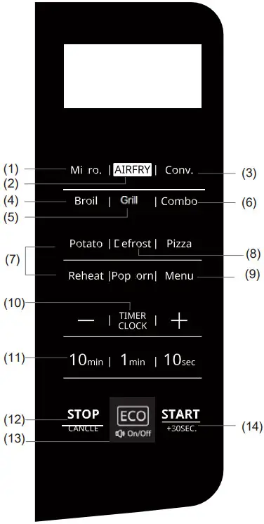 Midea EC028AD7-S1R Microwave Oven - Control Panel