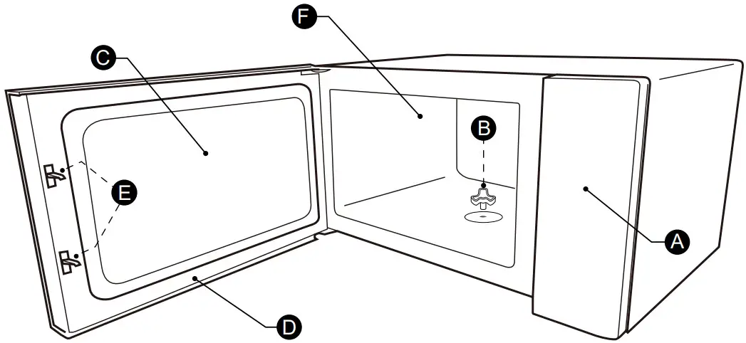 Midea EC028AD7-S1R Microwave Oven - PARTS AND ACCESSORIES