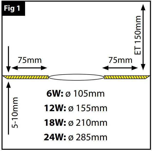 Eterna VECORDL18 Economy Recessed LED Downlights - fIG 1