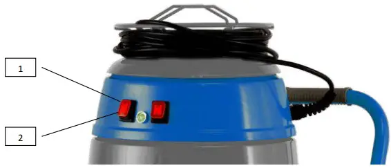 Description of controls