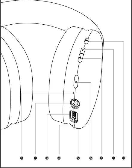 hoc- W35-Wireless-Headphone-FIG-1