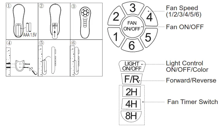 YUHAO YHDC5255W42 Retractable Ceiling Fan with Lights - Remote Control